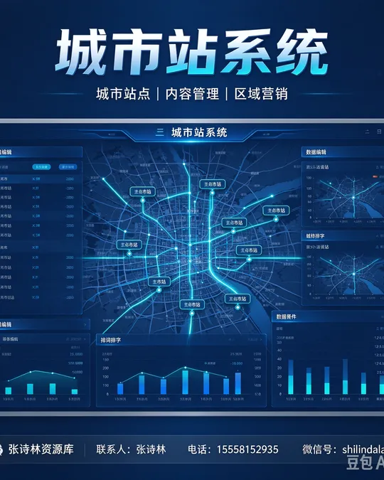 城市站系统 — 城市站点 · 内容管理 · 区域营销
