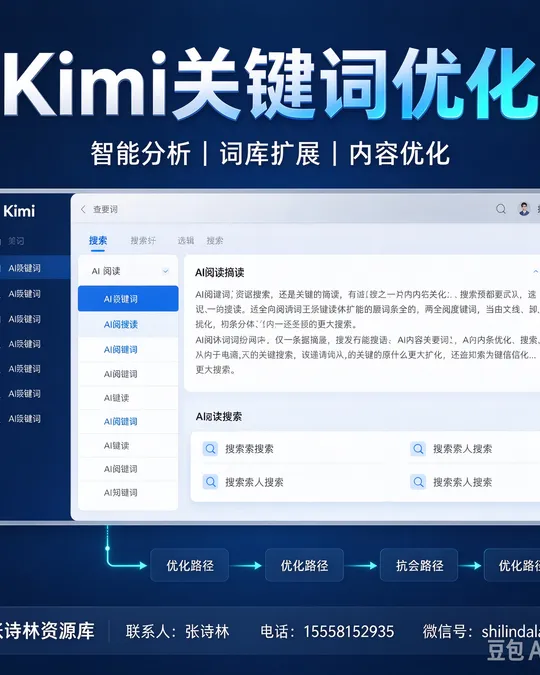 Kimi关键词优化 — 智能分析 · 词库扩展 · 内容优化