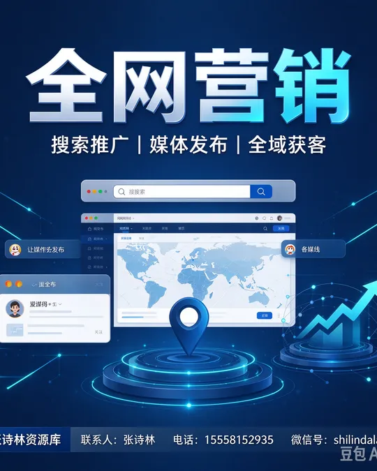 全网营销 — 搜索推广 · 媒体发布 · 全域获客