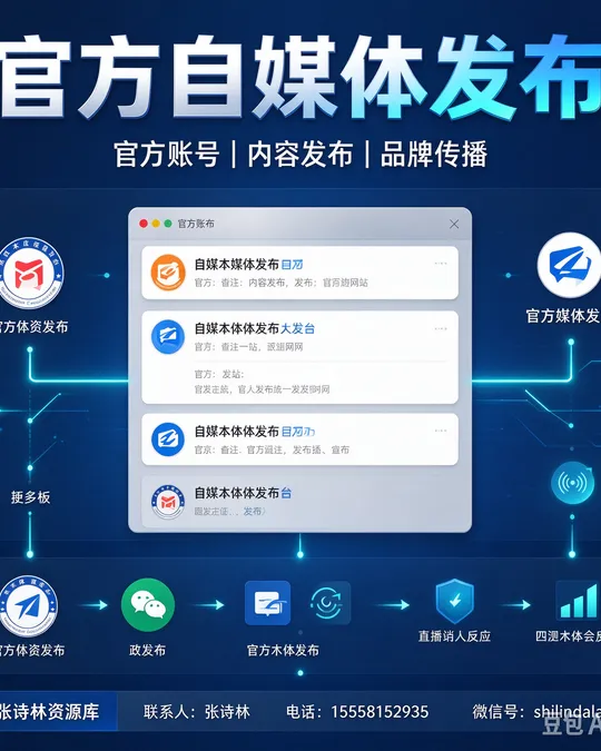 官方自媒体发布 — 官方账号 · 内容发布 · 品牌传播