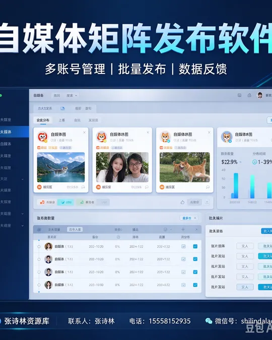 自媒体矩阵发布软件 — 多账号管理 · 批量发布 · 数据反馈